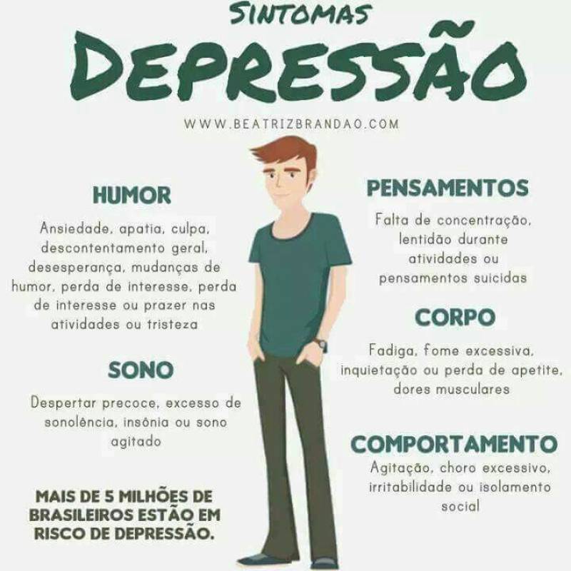 Clínica para Tratamento para Depressão na Vila Clementino - Tratamento Psicológico para Transtorno Bipolar