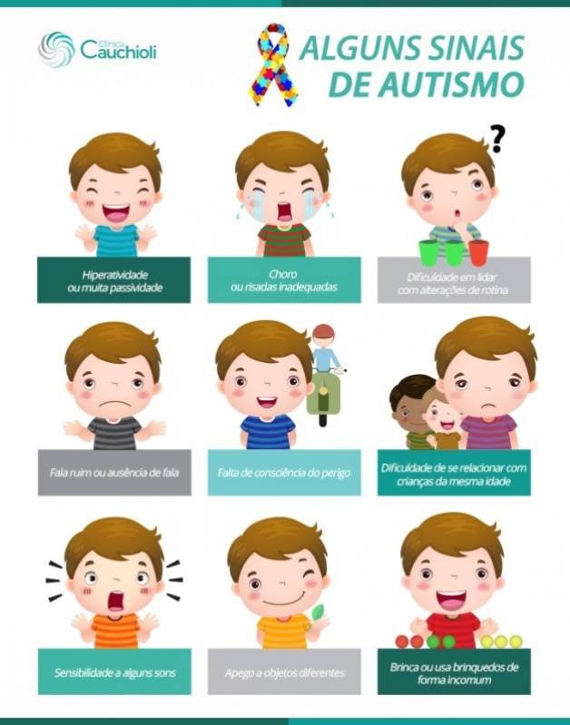 Serviço de Avaliação Neuropsicológica Autismo na Vila Carrão - Avaliação Neuropsicológica para Dislexia